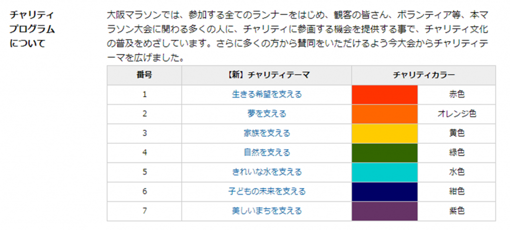 osakamarathon3