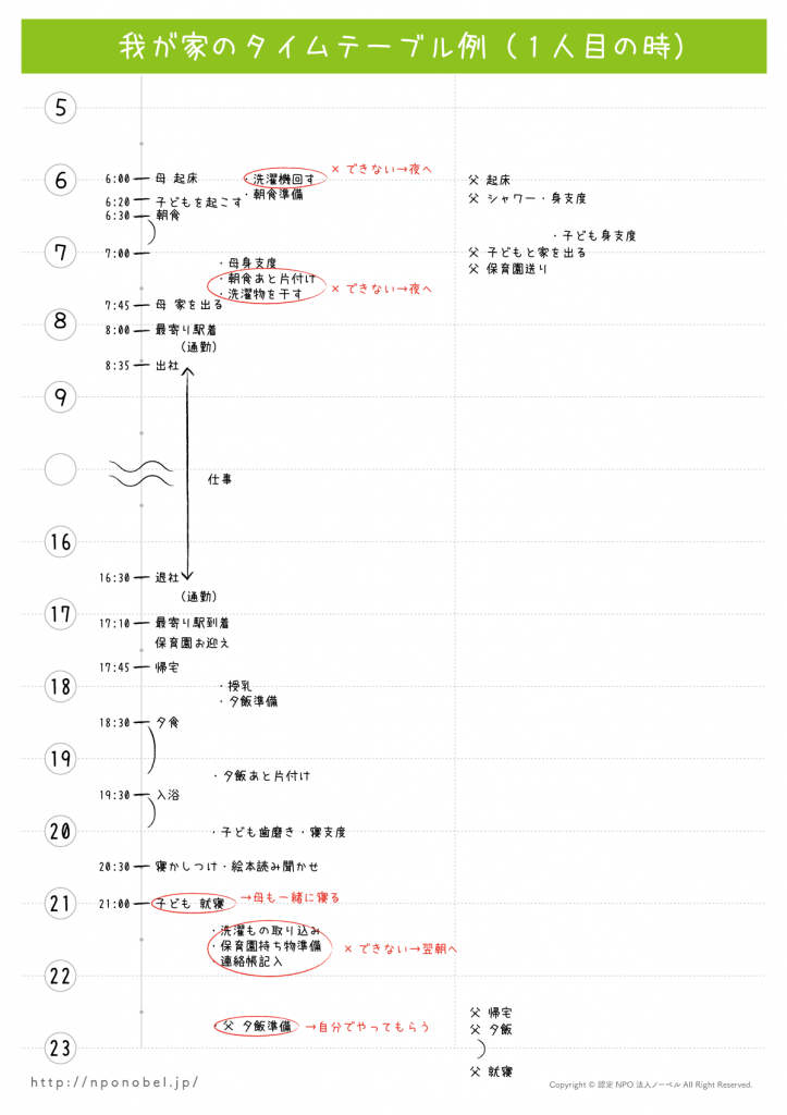 timetable-ex1