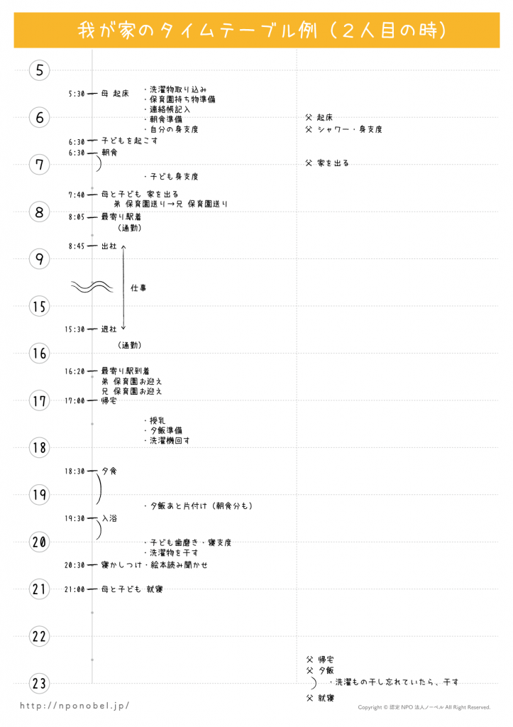 timetable-ex2